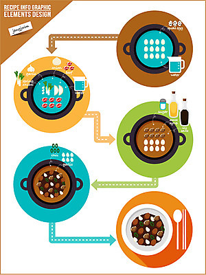 음식 일러스트 식재료 고추 반찬 양파 수저 마늘 육류 사람없음 인포그래픽 소고기 냄비 설탕 간장 레시피 파 과정 메추리알 장조림 조리과정 물엿 국내일러스트 AI파일 식기 컨셉 채소 알 양념 조미료 솥 조림 파일형식 벡터