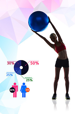 PSD 서양인 외국인 편집 편집이미지 여자 다이어트 그래프 설계 건강 한명 사람 성인 운동 헬스 변화 짐볼 여자만 여자한명만 성인여자만 성인만 이미지편집 1 컨셉 인종 파일형식