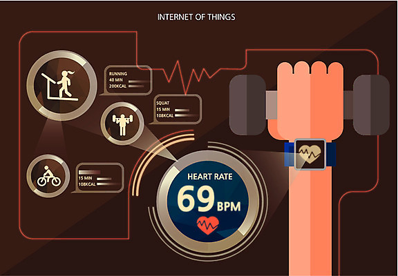 손 일러스트 미래 기술 건강 정보기술 사람 신체부위 운동 헬스 아령 변화 맥박 스마트 손목시계 편리함 첨단 홀로그램 웨어러블 사물인터넷 4차산업 미래산업 국내일러스트 AI파일 산업 시계 컨셉 장신구 의학 파일형식 벡터