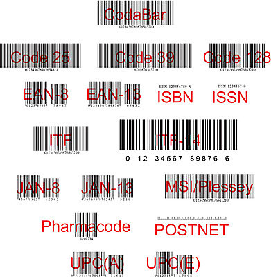EPS 해외이미지 산업 컨셉 스티커 일러스트 비즈니스 빨간색 세트 숫자 꼬리표 상점 디지털 검은색 자료 정보 바 암호 구매 상품 고객 심볼 사인 상업 타입 매각 신분증 엘리먼트 비용 해외202004 해외일러스트 문자 컬러 경제 쇼핑 라벨 증명서 파일형식 벡터 이미지허브