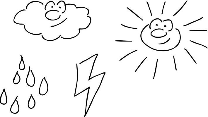 EPS 해외이미지 구름 얼굴 일러스트 날씨 미소 빛 햇빛 태양 떨어짐 번개 만화 코믹 뇌우 해외202004 해외일러스트 자연요소 컨셉 표정 신체부위 파일형식 벡터 이미지허브