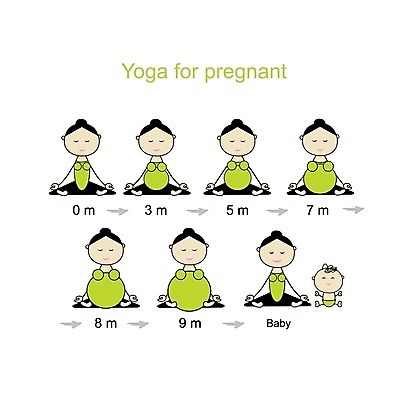 EPS 해외이미지 라이프스타일 디자인 여자 선 스포츠 포즈 백그라운드 신체 일러스트 요가 통계 엄마 추상 휴식 건강 연꽃 사람 앉기 그래픽 운동 임산부 임신 정보 아기 신용카드 만화 심볼 명상 단계 돌봄 아사나자세 해외202004 해외일러스트 웰빙 꽃 컨셉 무늬 가족 모션 생활 금융 요가자세 파일형식 벡터 이미지허브