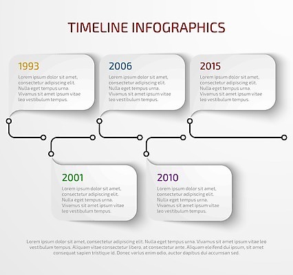 EPS 해외이미지 템플릿 디자인 배너 선 포즈 백그라운드 일러스트 비즈니스 미래 그림자 빨간색 파란색 검은색 자료 웹 거품 인포그래픽 정보 흰색 시간 바 발표 역사 플랫 대표 연도 알림 흔적 사인 보고서 옵션 레이아웃 심플 과거 승진 단계 월 순간 엘리먼트 타임라인 스타일 해외202004 해외일러스트 컬러 컨셉 인터넷 날짜 파일형식 벡터 이미지허브