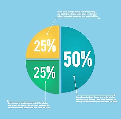 EPS 해외이미지 템플릿 디자인 종이 백그라운드 컨셉 일러스트 비즈니스 텍스트 통계 그래프 추상 그래픽 초록색 금융 경제 3D 자료 웹 인포그래픽 정보 바 원형 발표 퍼센트 심볼 사인 보고서 레이아웃 진행 경영 마케팅 엘리먼트 해외202004 해외일러스트 도형 컬러 무늬 인터넷 특수기호 디지털합성 파일형식 벡터 이미지허브