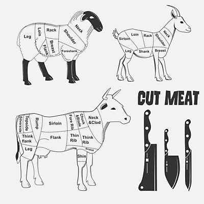 EPS 해외이미지 동물 디자인 실루엣 음식 신체 일러스트 부분 영국 잉글랜드 흑백 육류 서기 세트 농장 검은색 가축 소고기 수확 흰색 양 칼 계획 가슴 자르기 가득함 허리 어깨 준비 복고 목 양고기 갈비뼈 고립 밭일 엘리먼트 정육점 해외202004 해외일러스트 유럽 컬러 컨셉 농업 식재료 포유류 모션 뼈 촬영기법 신체부위 상점 파일형식 벡터 이미지허브