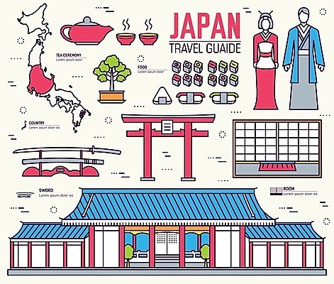 EPS 해외이미지 나무 전통 옷 아시아 문화 여행 일러스트 밥 주택 인종 건물 초밥 궁전 수확 벚꽃 깃발 도자기 의식 칼 차 도쿄 기모노 찻주전자 땅 복고 상승 신성 동쪽 분재 게이샤 사무라이 전국 해외202004 해외일러스트 식물 건축물 꽃 나라 음료 음식 컨셉 고건축 농업 주전자 사람 일본 일본전통의상 방향 일본음식 파일형식 벡터 이미지허브