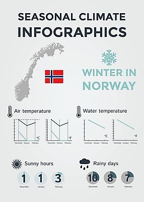 EPS 해외이미지 계절 선 여행 컨셉 지도 겨울 일러스트 날씨 추상 노르웨이 풍경 그래픽 물 태양 환경 맑음 인포그래픽 정보 달력 예측 땅 심볼 사인 위치 북쪽 온도 해결 남쪽 운석 기후변화 엘리먼트 충고 효과 해외202004 해외일러스트 자연요소 유럽 무늬 변화 방향 파일형식 벡터 이미지허브