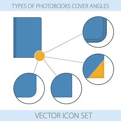 EPS 해외이미지 디자인 실루엣 결혼 일러스트 회사 비즈니스 프레임 선물 타이포그라피 책 독서 사진촬영 웹 덮개 발표 인쇄 앨범 수집 사진사 심볼 사인 상업 페이지 타입 고립 구성 출판 해외202004 해외일러스트 문자 인터넷 촬영기법 이벤트 촬영 뚜껑 작가 파일형식 벡터 이미지허브