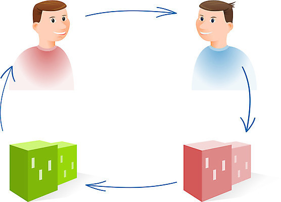 EPS 해외이미지 템플릿 디자인 얼굴 백그라운드 컨셉 일러스트 비즈니스 사업가 통신 성공 그래프 추상 노동자 화살 사람 그래픽 금융 컬러풀 사무실 공백 업무 비즈니스맨 원형 발표 시장 낙서 계획 대표 만화 방향 심볼 오브젝트 그림 경영자 리더 진행 고립 구성 마케팅 지능 해외202004 해외일러스트 도형 직업 남자 컬러 무늬 신체부위 경제 작업 직장인 파일형식 벡터 이미지허브