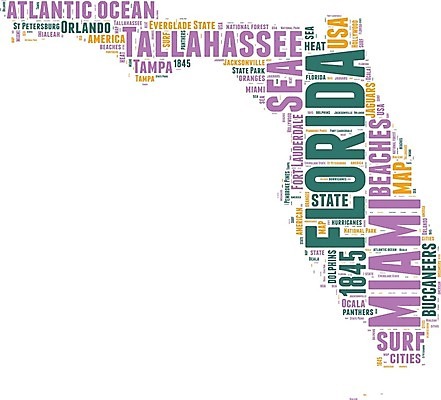 EPS 해외이미지 구름 실루엣 도로 여행 지도 일러스트 휴가 그래픽 단어 햇빛 미국 도시 만 성 심볼 사인 그림 마이애미 지리 플로리다 해외202004 해외일러스트 자연요소 문자 건축물 길 북아메리카 교통시설 촬영기법 태양 파일형식 벡터 이미지허브