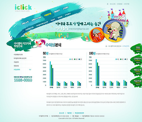 PSD 동물 템플릿 웹템플릿 조류 웹소스 사이트템플릿 회사홈페이지 코끼리 서브 사람없음 홈페이지 웹 홈페이지시안 원숭이 성 놀이기구 기린 키즈카페 이미지템플릿 건축물 인터넷 포유류 카페 파일형식 편집소스