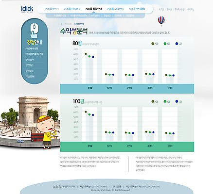 PSD 템플릿 남자 어린이 웹템플릿 자동차 웹소스 사이트템플릿 회사홈페이지 버스 서브 한명 사람 홈페이지 웹 홈페이지시안 유치원생 열기구 개선문 남자만 남자한명만 어린이만 소년만 소년한명만 이미지템플릿 1 육상교통 인터넷 항공교통 대중교통 파일형식 편집소스