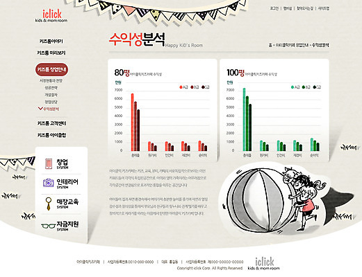 PSD 템플릿 여자 남자 어린이 웹템플릿 웹소스 사이트템플릿 회사홈페이지 서브 사람 세명 홈페이지 웹 홈페이지시안 페이퍼아트 공굴리기 어린이만 이미지템플릿 인터넷 굴리기 파일형식 편집소스