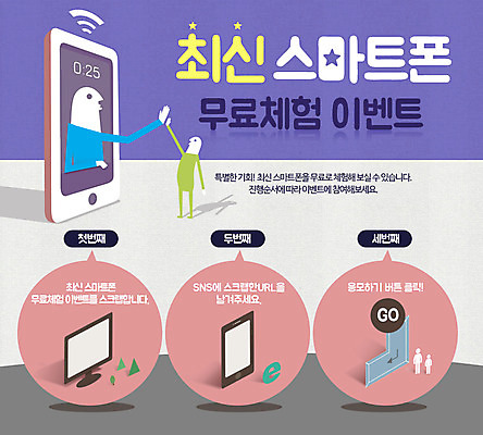 PSD 템플릿 웹템플릿 통신 이벤트페이지 사람 이벤트 여러명 전자제품 스마트폰 핸드폰 컴퓨터 모니터 체험 전자 이미지템플릿 다수 컨셉 스마트기기 페이지 파일형식