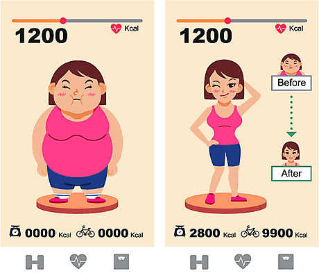 여자 다이어트 일러스트 건강 저울 사람 여러명 성인 운동 라벨 자전거 계획 비만 날씬함 칼로리 실천 전후 성인여자만 국내일러스트 AI파일 다수 컨셉 프레임 바이크 비교 몸매 여자만 성인만 파일형식 벡터