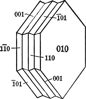 EPS 해외이미지 선 일러스트 미술 검은색 수확 흰색 그림 결정체 판화 해외202004 해외일러스트 컬러 농업 문화예술 파일형식 벡터 이미지허브