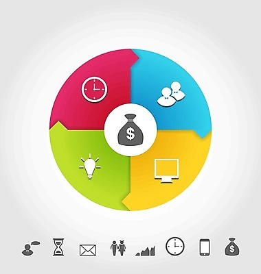 EPS 해외이미지 템플릿 디자인 산업 시계 돈 인터넷 일러스트 비즈니스 모바일 그래프 아이디어 사람 그래픽 컴퓨터 세트 지구본 달러 자료 웹 인포그래픽 정보 성장 램프 시간 원형 네트워크 발표 이메일 어플리케이션 연결 전화기 분석 레이아웃 해외202004 해외일러스트 도형 컨셉 조명 전자제품 재산 파일형식 벡터 이미지허브