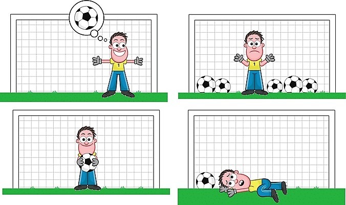 EPS 해외이미지 클립아트 직업 캐릭터 응시 행복 스포츠 포즈 백그라운드 일러스트 공 놀이 초록색 파란색 세트 노란색 축구 외침 게임 절약 기다림 수비 킥 만화 코믹 5 골키퍼 점수 유지 고립 골 부정적 챔피언 플레이어 해외202004 해외일러스트 일러캐릭터 시선 감정 컬러 컨셉 모션 운동선수 숫자 구기 소리 파일형식 벡터 이미지허브