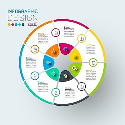 EPS 해외이미지 템플릿 디자인 배너 백그라운드 컨셉 일러스트 비즈니스 부분 성공 그래프 추상 화살 그래픽 라벨 자료 웹 인포그래픽 정보 원형 발표 고리 계획 심볼 사인 보고서 옵션 레이아웃 순환 단계 7 마케팅 방법 해외202004 해외일러스트 도형 무늬 인터넷 모션 프레임 숫자 파일형식 벡터 이미지허브