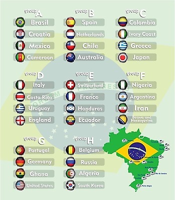 EPS 해외이미지 스포츠 일러스트 공 탁자 잉글랜드 멕시코 한국 독일 일본 축구 미국 이탈리아 프랑스 깃발 그룹 스페인 호주 콜롬비아 포르투갈 스위스 그리스 네덜란드 러시아 벨기에 2014년 에콰도르 상아 크로아티아 브라질 칠레 남쪽 아르헨티나 가나 나이지리아 보스니아 승자 알제리 온두라스 우루과이 이란 카메룬 토너먼트 해외202004 해외일러스트 유럽 아시아 가구 북아메리카 중동 아프리카 영국 구기 남아메리카 중앙아메리카 오세아니아 연도 방향 서유럽 파일형식 벡터 서아프리카 이미지허브