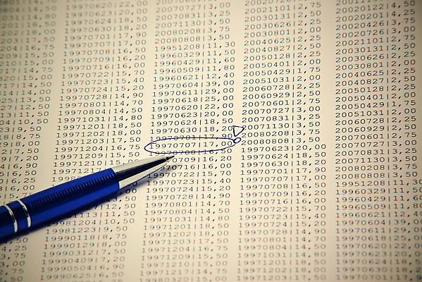 포토 JPG 해외이미지 손 계절 종이 돈 비즈니스 통계 설명 사람없음 금융 숫자 펜 자료 저축 정보 업무 재산 계획 주식 보고서 서식 문서 법 온라인 타입 회계 계좌 세금 수입 예산 적자 회계사 과세 해외202004 해외포토 직업 문자 컨셉 모션 신체부위 경제 필기구 작업 파일형식 이미지허브