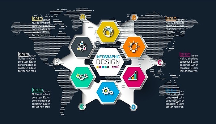 EPS 해외이미지 템플릿 디자인 배너 종이 선 백그라운드 컨셉 인터넷 일러스트 비즈니스 성공 그래프 추상 그래픽 라벨 자료 웹 인포그래픽 흐름 정보 성장 흰색 발표 플랫 계획 연결 6 심볼 사인 보고서 레이아웃 육각형 단계 진행 방법 엘리먼트 타임라인 해외202004 해외일러스트 도형 컬러 무늬 프레임 숫자 파일형식 벡터 이미지허브