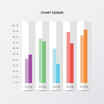 EPS 해외이미지 템플릿 디자인 종이 컨셉 돈 오렌지 일러스트 비즈니스 그래프 그래픽 빨간색 초록색 파란색 세일 인포그래픽 정보 성장 흰색 바 플랫 연도 심볼 보고서 레이아웃 이익 접기 해외202004 해외일러스트 컬러 과일 모션 재산 파일형식 벡터 이미지허브