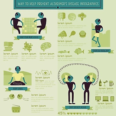 EPS 해외이미지 컨셉 일러스트 그래프 건강 약 펜 자료 손상 인포그래픽 고통 마음 바 발표 끝 질병 심볼 사인 뇌 보고서 예방 사전 돌봄 엘리먼트 옛날 우울증 적자 치매 펠트 해외202004 해외일러스트 감정 의학 모션 책 필기구 파일형식 벡터 천_직물 이미지허브