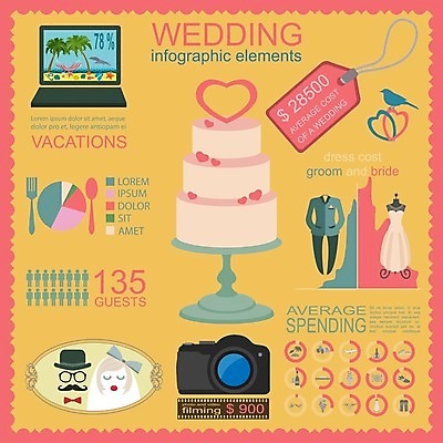 EPS 해외이미지 템플릿 디자인 커플 드레스 리본 여행 결혼 백그라운드 일러스트 결혼식 휴가 사랑 이벤트 그래픽 장식 세트 장미 교회 케이크 인포그래픽 정보 수확 하트 축하 반지 신용카드 플랫 우아함 샴페인 엉덩이 수집 심볼 콧수염 복고 초대 리무진 엘리먼트 스타일 힙스터 해외202004 해외일러스트 모양 옷 패션 꽃 감정 컨셉 농업 장신구 관계 종교건축 디저트 수염 주류 건물 신체부위 금융 파일형식 벡터 이미지허브