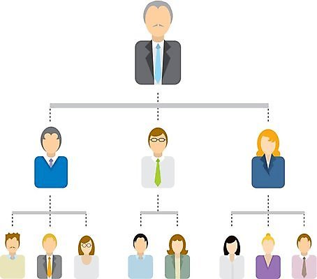 EPS 해외이미지 일러스트 비즈니스 CEO 사람 직장인 비즈니스맨 비즈니스우먼 대표 심볼 경영자 질서 해외202004 해외일러스트 직업 여자 남자 예절 리더 파일형식 벡터 이미지허브
