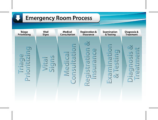 EPS 해외이미지 백그라운드 일러스트 비즈니스 화살 건강 병원 그래픽 치료 파란색 방 회색 시험 환자 흰색 긴급 사인 메뉴 보험 돌봄 바이탈 방법 슬라이드 인터페이스 해외202004 해외일러스트 교육 컬러 의학 모션 파일형식 벡터 이미지허브