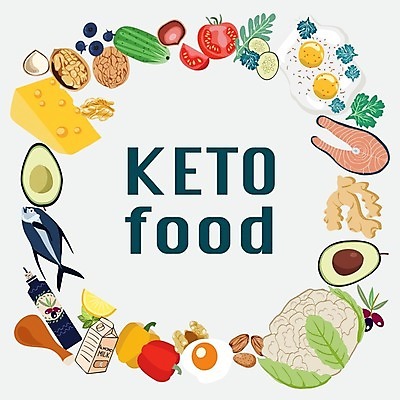 EPS 해외이미지 라이프스타일 배너 음식 백그라운드 컨셉 다이어트 토마토 채소 일러스트 오이 치즈 건강 육류 어류 계란 식사 에너지 견과류 플랫 상품 몸무게 먹기 심볼 손그림 연어 아몬드 후추 아보카도 단백질 적자 탄수화물 해외202004 해외일러스트 과일 식재료 모션 유제품 생활 알 수중동물 향신료 영양소 파일형식 벡터 이미지허브