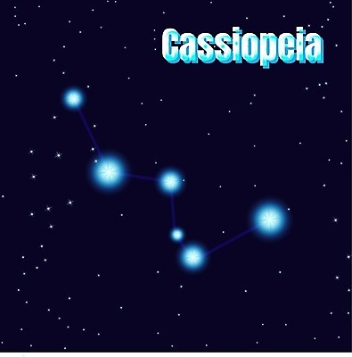 EPS 해외이미지 동물 디자인 실루엣 별 얼굴 백그라운드 일러스트 하늘 추상 미술 그래픽 물 빛 라벨 우주 별자리 달력 원형 재산 야간 신비 수집 심볼 사인 점성술 신화 천문학 마법 물병자리 사자자리 쌍둥이자리 천칭자리 물고기자리 엘리먼트 황도12궁 스타일 해외202004 해외일러스트 자연요소 도형 교육 컨셉 무늬 문화예술 프레임 촬영기법 신체부위 금융 파일형식 벡터 이미지허브