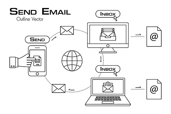 EPS 해외이미지 손 디자인 선 백그라운드 이동 인터넷 일러스트 비즈니스 통신 모바일 노트북 스마트폰 핸드폰 컴퓨터 상자 세계 알약 공책 자료 정보 네트워크 메시지 이메일 플랫 연결 편지 스마트 파일 전자 윤곽 언론 클릭 마케팅 아이폰 얇은 해외202004 해외일러스트 컨셉 문구용품 신체부위 전자제품 스마트기기 약 파일형식 벡터 이미지허브