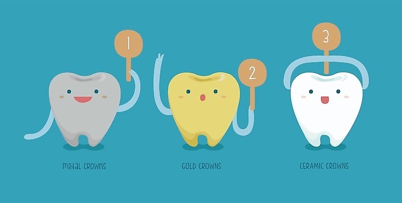 EPS 해외이미지 백그라운드 일러스트 왕관 치과 실험 치료 금속 여러개 공백 재활용 고통 과학기술 의사 흰색 입 틈 기술자 황금 실험실 당기기 치아 부식 치과의사 날것 토막 틀니 옛날 위생관리 인공 적자 줄서기 중고 추출 치통 많음 해외202004 해외일러스트 직업 감정 컬러 다수 컨셉 의학 모션 재질 기술 병원 관리 신체부위 의료진 소화기관 질병 친환경 파일형식 벡터 이미지허브
