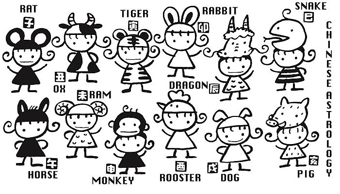 EPS 해외이미지 동물 일러스트 반려동물 검은색 치킨 흰색 용 원숭이 토끼 양 돼지 뱀 호랑이 소 개 쥐 만화 심볼 사인 멧돼지 수탉 고립 램 해외202004 해외일러스트 컬러 포유류 파충류 닭 설치류 수컷 닭고기요리 파일형식 벡터 이미지허브