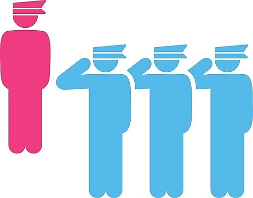 EPS 해외이미지 상징 일러스트 회사 경비 안전 사람 픽토그램 힘 그룹 경찰 보안관 보호 직원 흰배경 군용 보안 커뮤니티 육군 규칙 질서 병정 전사 명령 경영 고립 상형문자 순찰 장교 캡모자 사용자 치프 해외202004 해외일러스트 직업 문자 모자 백그라운드 컨셉 비즈니스 군대 흰색 예절 파일형식 벡터 이미지허브