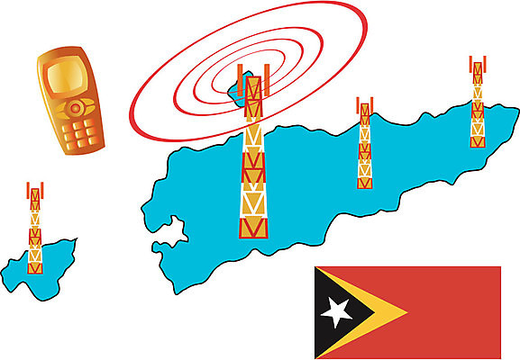 EPS 해외이미지 파도 지도 인터넷 일러스트 비즈니스 통신 모바일 기술 스마트폰 디지털 자료 웹 네트워크 연결 무선전화기 온라인쇼핑 멀티미디어 전국 해외202004 해외일러스트 바다 핸드폰 스마트기기 쇼핑 전화기 온라인 파일형식 벡터 이미지허브