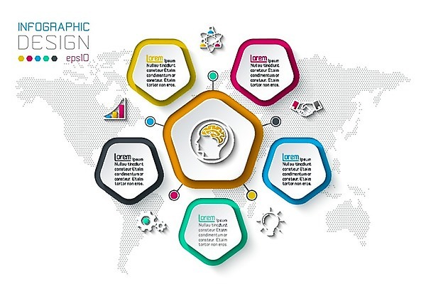 EPS 해외이미지 템플릿 디자인 배너 백그라운드 컨셉 지도 일러스트 비즈니스 부분 성공 그래프 추상 아이디어 세트 세계 숫자 라벨 자료 웹 인포그래픽 정보 점 원형 발표 계획 6 심볼 사인 옵션 레이아웃 순환 5 단계 진행 방법 엘리먼트 오각형 프로젝트 해외202004 해외일러스트 도형 문자 무늬 인터넷 모션 프레임 파일형식 벡터 이미지허브