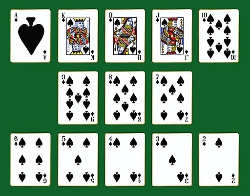 EPS 해외이미지 손 2 일러스트 놀이 3 미술 정장 그래픽 빨간색 검은색 게임 마음 10 9 신용카드 4 행운 재산 도박 8 위험 왕 6 카지노 클럽 그림 다이아몬드 5 포커 잭 여왕 7 고립 라스베가스 에이스 해외202004 해외일러스트 옷 컬러 컨셉 문화예술 신체부위 금융 숫자 트럼프 보석 파일형식 벡터 이미지허브