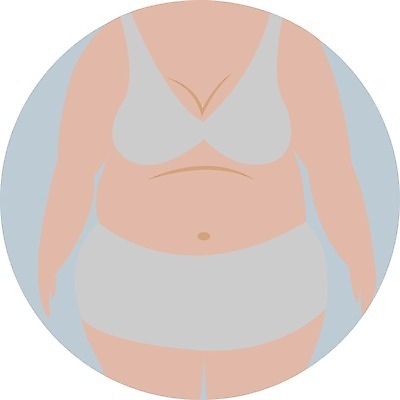 EPS 해외이미지 모양 라이프스타일 디자인 여자 신체 다이어트 일러스트 건강 운동 숫자 흰색 수술 몸무게 큼 엉덩이 비만 날씬함 허리 피부 연습 그림 몸통 외과 돌봄 적자 해로움 셀룰라이트 해외202004 해외일러스트 문자 컬러 컨셉 의학 모션 병원 사람 생활 신체부위 크기 몸매 파일형식 벡터 이미지허브