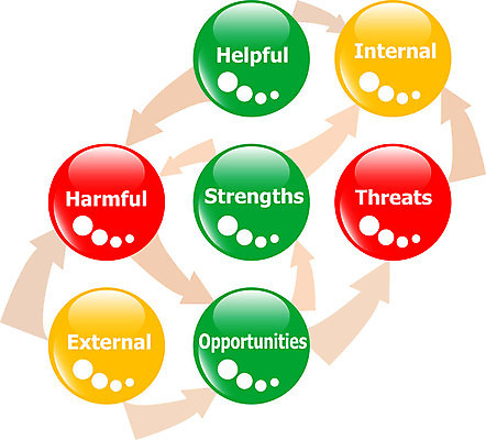 EPS 해외이미지 모델 디자인 포즈 컨셉 지도 일러스트 회사 비즈니스 성공 아이디어 야외 내부 힘 공구 발표 수술 시장 계획 방향 위협 분석 기회 광택 감시 전략 문제 수익 해결 방법 제어 프로젝트 이론 비용 해외202004 해외일러스트 경제 도구 파일형식 벡터 이미지허브