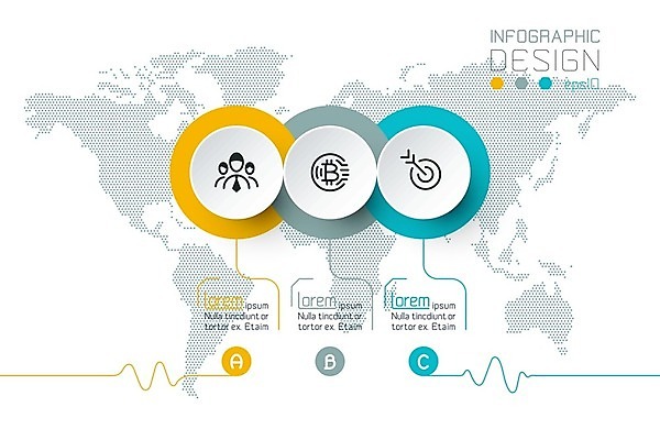 EPS 해외이미지 템플릿 디자인 배너 종이 선 백그라운드 컨셉 지도 인터넷 일러스트 비즈니스 성공 그래프 추상 그래픽 세계 라벨 자료 웹 인포그래픽 흐름 정보 성장 흰색 점 원형 발표 플랫 계획 연결 심볼 사인 보고서 레이아웃 단계 진행 방법 엘리먼트 타임라인 해외202004 해외일러스트 도형 컬러 무늬 프레임 파일형식 벡터 이미지허브