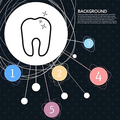 EPS 해외이미지 1 디자인 행복 실루엣 얼굴 과학 백그라운드 일러스트 해부 추상 건강 치과 미소 사람 그래픽 픽토그램 약 스크린 웹 고통 의사 흰색 입 구멍 플랫 치아 만화 심볼 오브젝트 사인 치과의사 윤곽 뿌리 고립 돌봄 위생관리 치통 해외202004 해외일러스트 감정 컬러 무늬 인터넷 의학 모션 촬영기법 표정 병원 관리 신체부위 의료진 소화기관 질병 파일형식 벡터 이미지허브