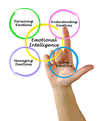 포토 JPG 해외이미지 손 여자 감정 컨셉 손가락 사람 사람없음 세로 스크린 강사 마음 가리킴 발표 강의 컨설턴트 그림 팔 평가 테라피 이해 제어 지능 치료사 가상 해외202004 해외포토 직업 손짓 신체부위 뷰티 전문직 상담 파일형식 이미지허브