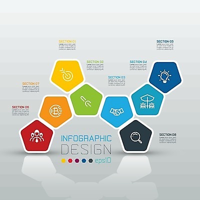 EPS 해외이미지 템플릿 디자인 배너 백그라운드 컨셉 지도 일러스트 비즈니스 부분 성공 그래프 추상 그래픽 세트 세계 라벨 자료 웹 인포그래픽 정보 점 원형 발표 계획 심볼 사인 레이아웃 순환 단계 진행 방법 엘리먼트 오각형 프로젝트 해외202004 해외일러스트 도형 무늬 인터넷 모션 프레임 파일형식 벡터 이미지허브