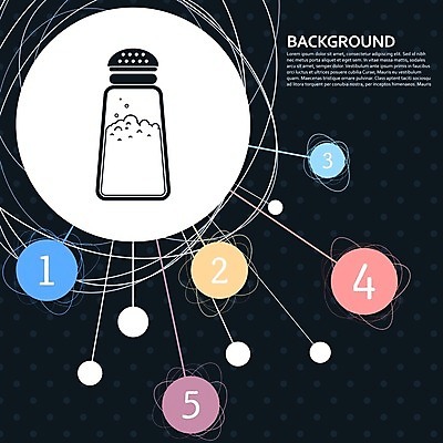 EPS 해외이미지 디자인 선 음식 백그라운드 컨셉 곡선 일러스트 재료 탁자 주방용품 요리 미술 빛 주방 식당 식사 저녁식사 공구 양념 맛 가루 먹기 심볼 향신료 사인 준비 그림 매움 심플 윤곽 소금 그라인더 후추 고립 얇은 절임 짠맛 셰이커 미니멀 해외202004 해외일러스트 가구 생활용품 모션 문화예술 상점 도구 커피용품 향미료 파일형식 벡터 이미지허브