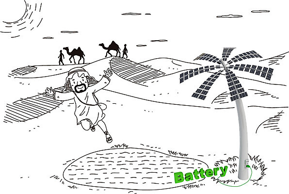 나무 식물 동물 구름 편집이미지 캐릭터 남자 포토일러 사람 세명 초록색 태양 자연보호 그린캠페인 사막 에너지 그린에너지 플러그 전기에너지 건전지 에코 태양에너지 낙타 집열판 오아시스 중동인 남자만 그린슈머 이미지편집 AI파일 자연요소 외국인 캠페인 컬러 포유류 자연 환경 보호 파일형식 벡터