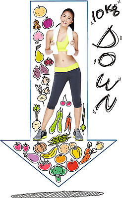 전신 외국인 편집이미지 우먼라이프 여자 화살표 음식 다이어트 토마토 채소 과일 고추 포토일러 딸기 호박 가지 오이 콩 바나나 마늘 한명 서기 웃음 사람 동양인 20대 성인 운동복 수건 당근 배 체리 사과 몸무게 탱크톱 브로콜리 무 고구마 땅콩 복숭아 여자만 여자한명만 성인여자만 청년만 청년여자만 성인한명만 청년여자한명만 성인여자한명만 성인만 이미지편집 AI파일 1 라이프스타일 옷 상의 모션 곡류 뿌리채소 표정 건강 인종 청년 위생용품 견과류 파일형식 벡터