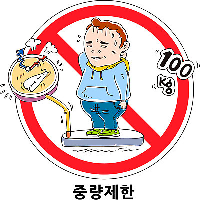 캐릭터 남자 캠페인 일러스트 한명 서기 사람 금지 표지판 몸무게 비만 체중계 중량제한 남자만 남자한명만 일러캐릭터 AI파일 1 모션 알림판 안전 몸매 파일형식 벡터